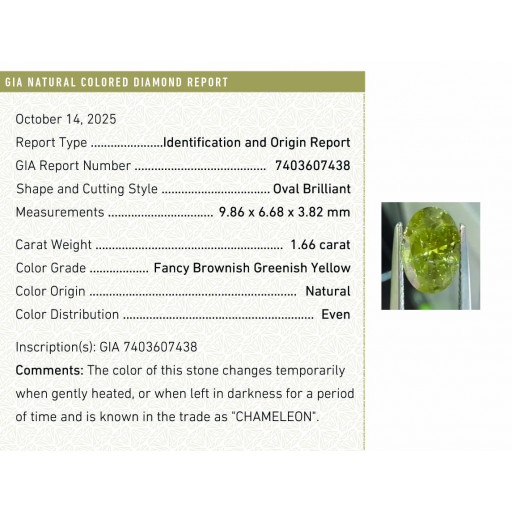 1.66 CT Natural Oval Fancy Brownish Greenish Yellow